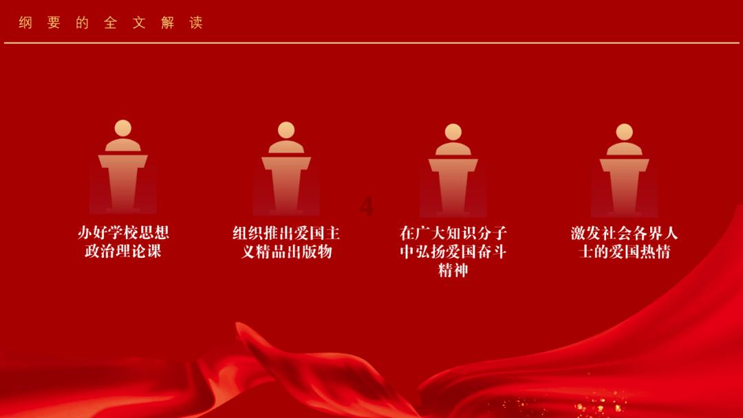 分手后绝不回头的三大星座游戏画面